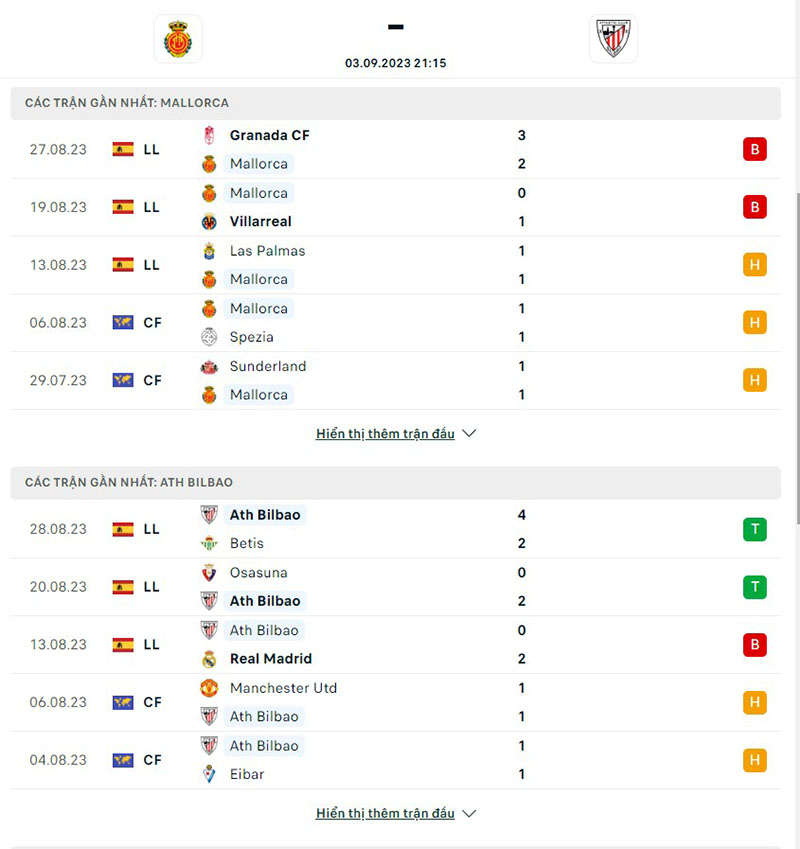 Mallorca vs Ath Bilbao