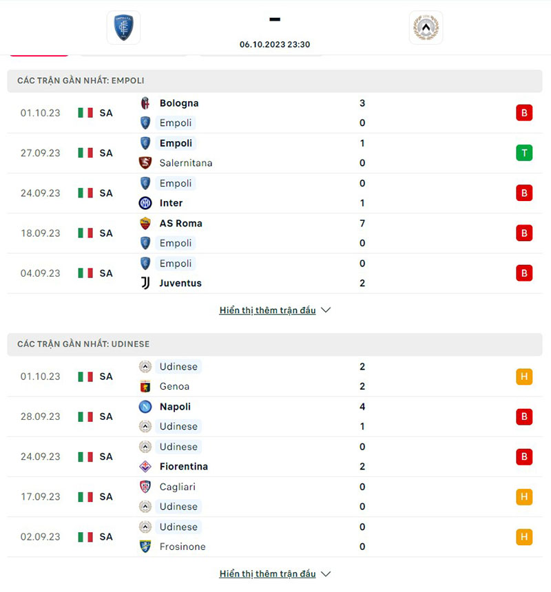 Empoli vs Udinese