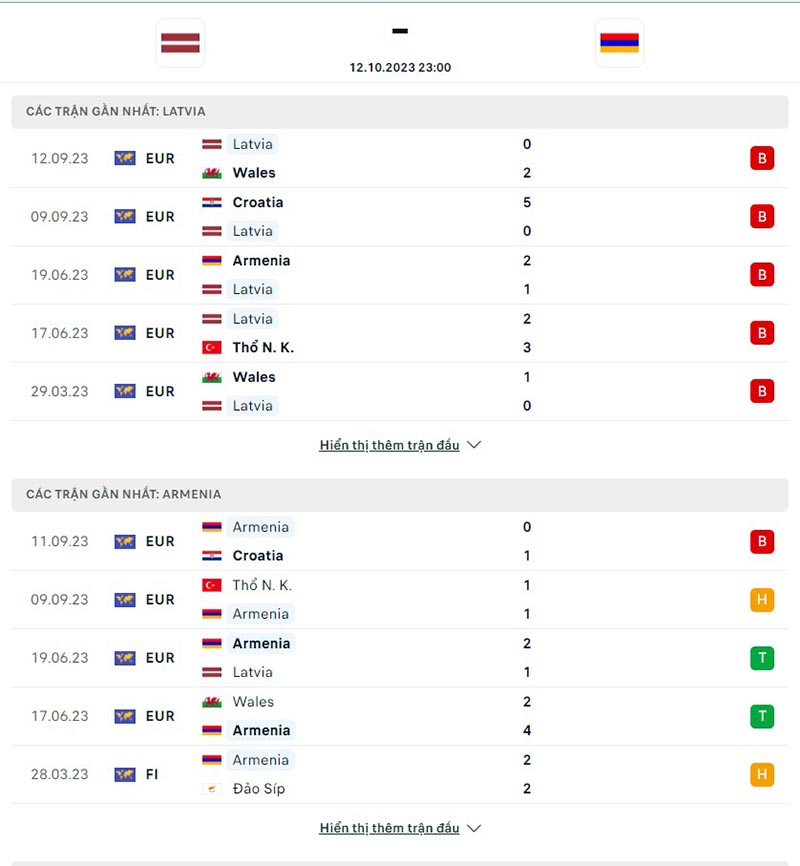 Latvia vs Armenia