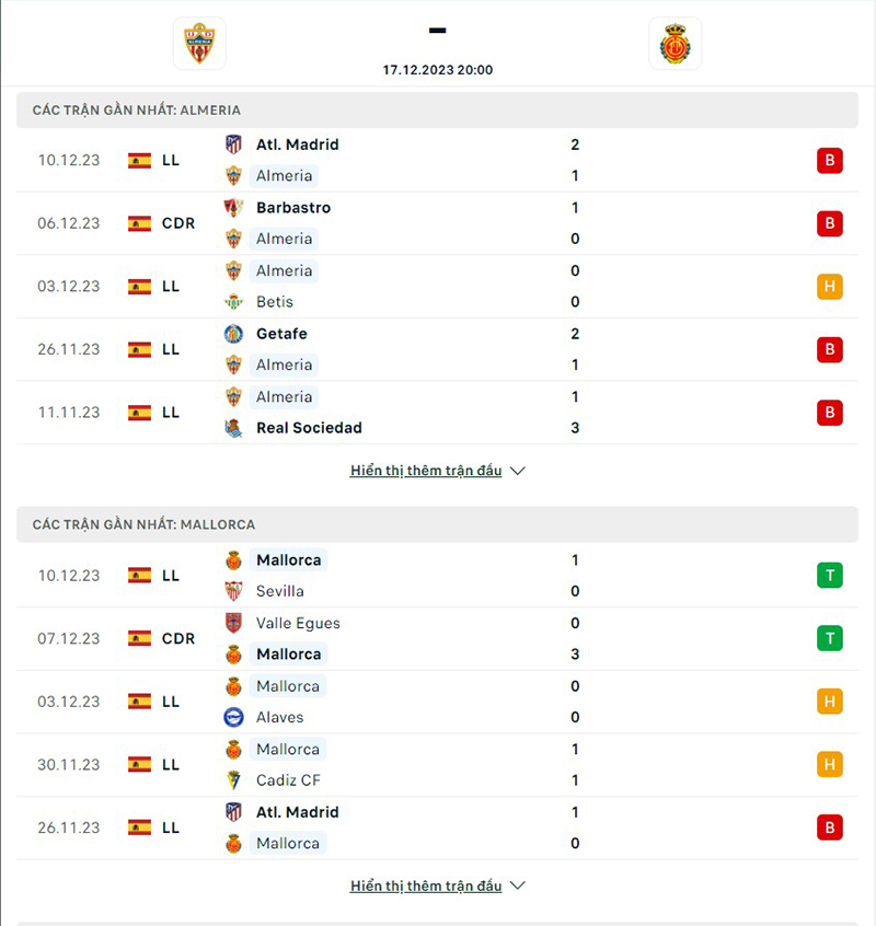 Almeria vs Mallorca
